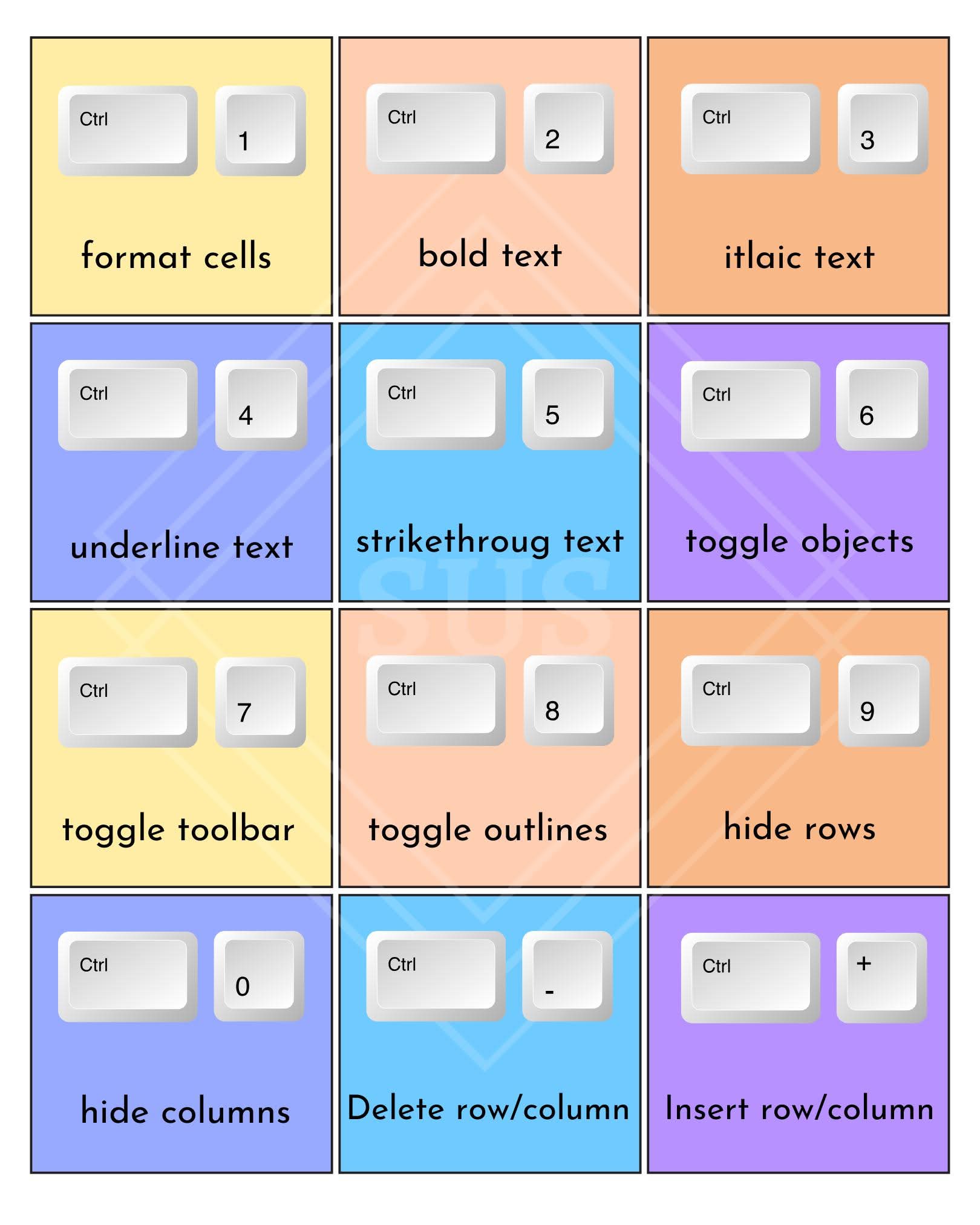 Excel Essential Ctrl Keyboard Shortcuts to Boost Productivity! 🚀
#KeyboardShortcuts #excelshortcuts #exceltips #ProductivityHacks