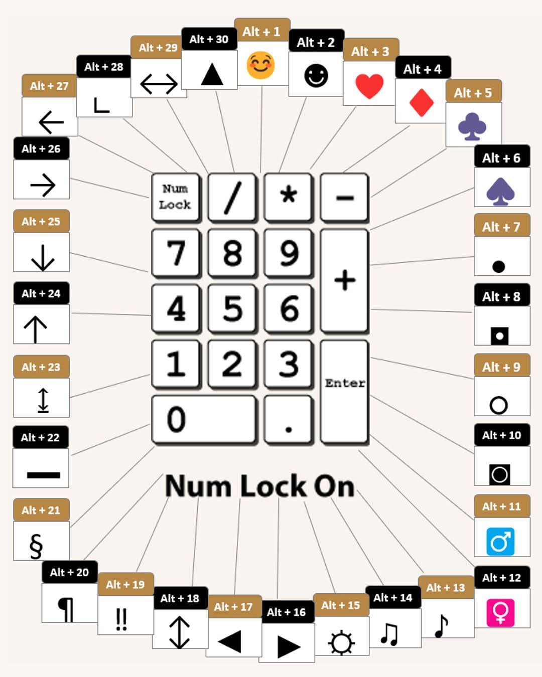 Here's my Symbols handbook! 💯
Save this for quick reference! 🔖